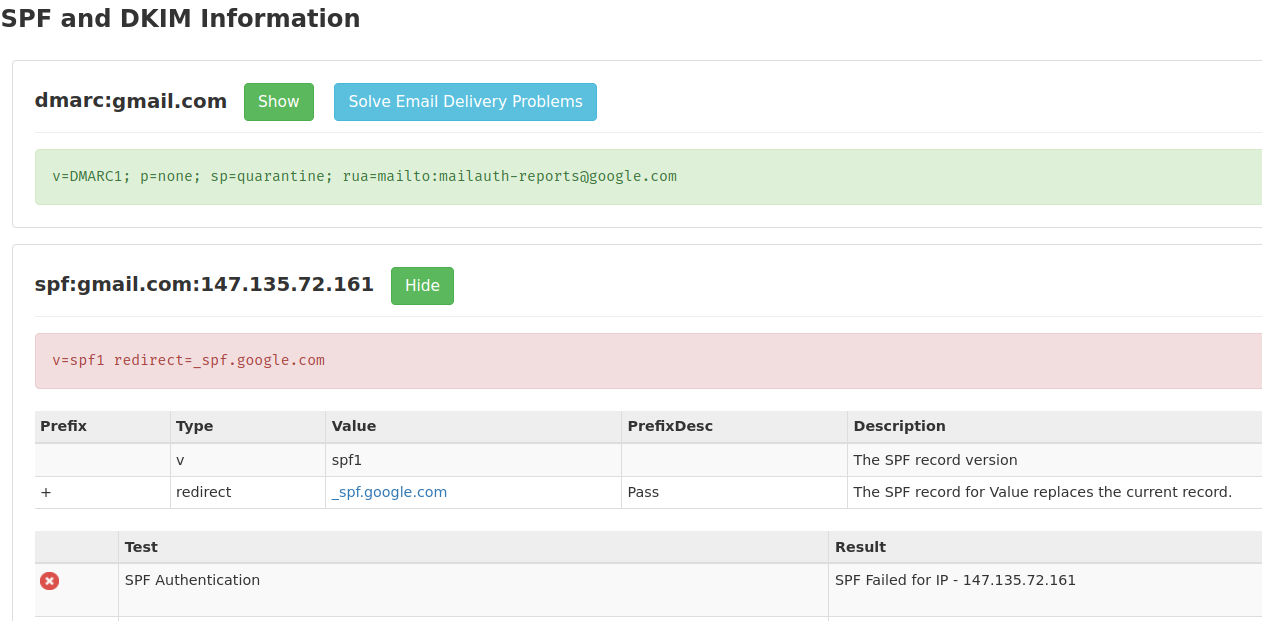 How to Identify Fake Email Senders and Understand Email Header Analysis